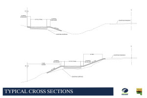 Typical Cross Section for Mehaffey Bridge Road Trail